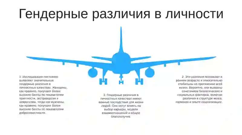 Этническое И Гендерное Исследование Личности 4