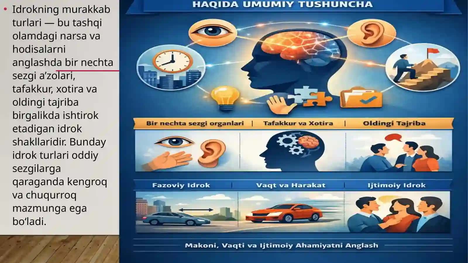 idrokning murakkab turlari 4