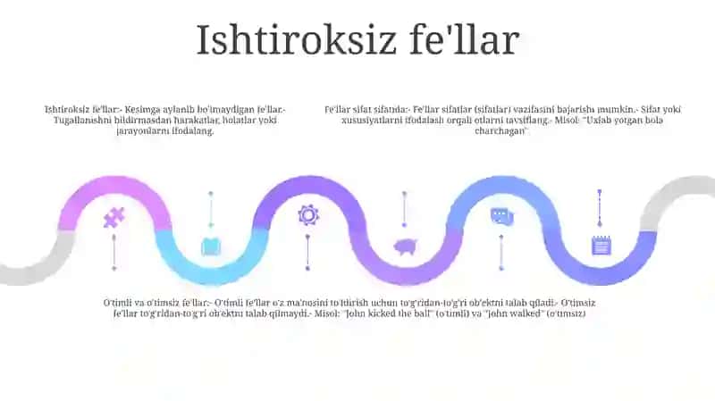 Fe‘L So‘Z Turkumi Sifatida 4
