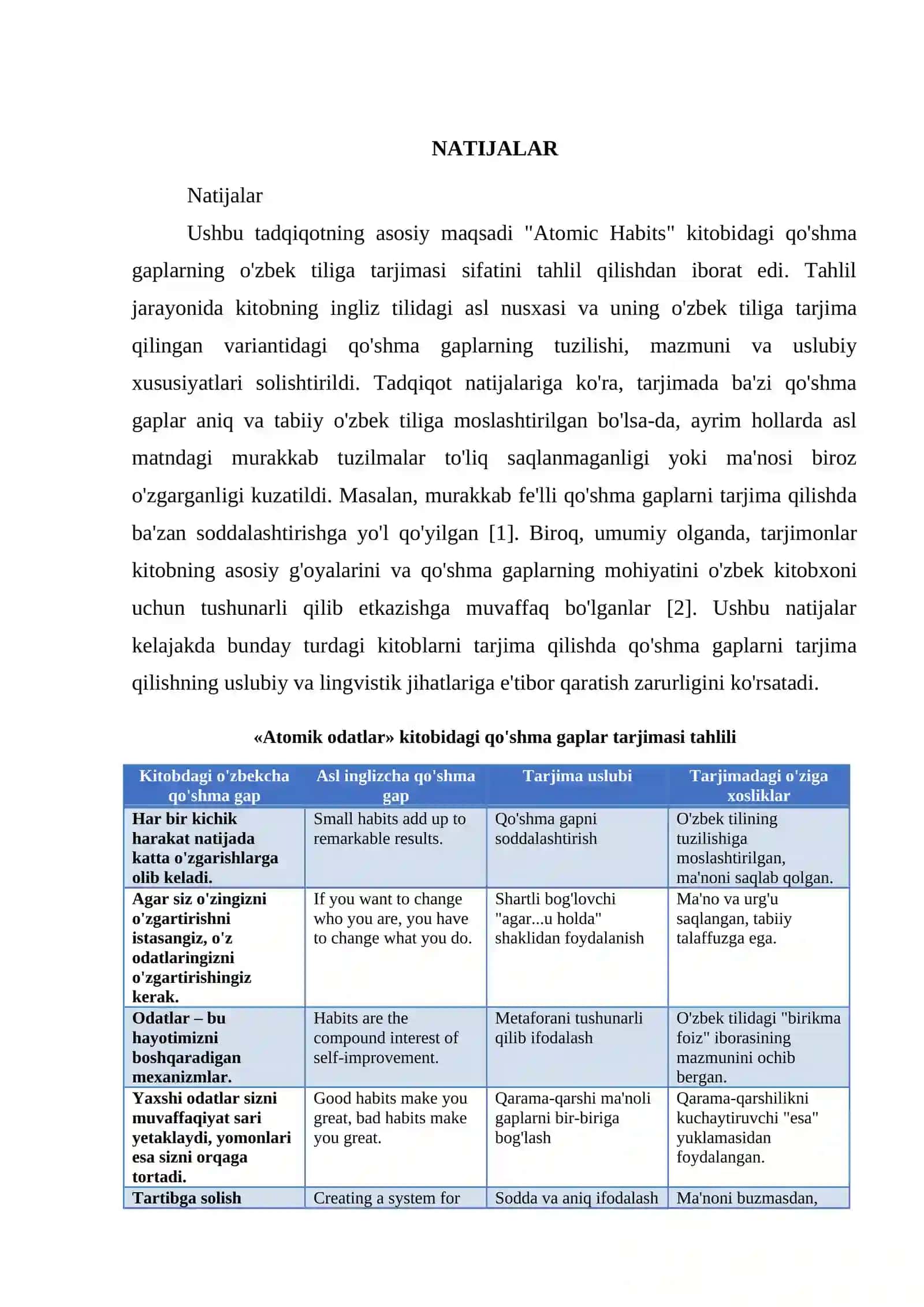 ATOMIC HABITS KITOBIDAGI QO’SHMA GAPLAR TARJIMASI 4