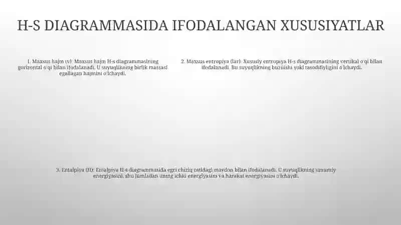 "Suv BugʼI Uchun «Hs» Diagrammasi" 4