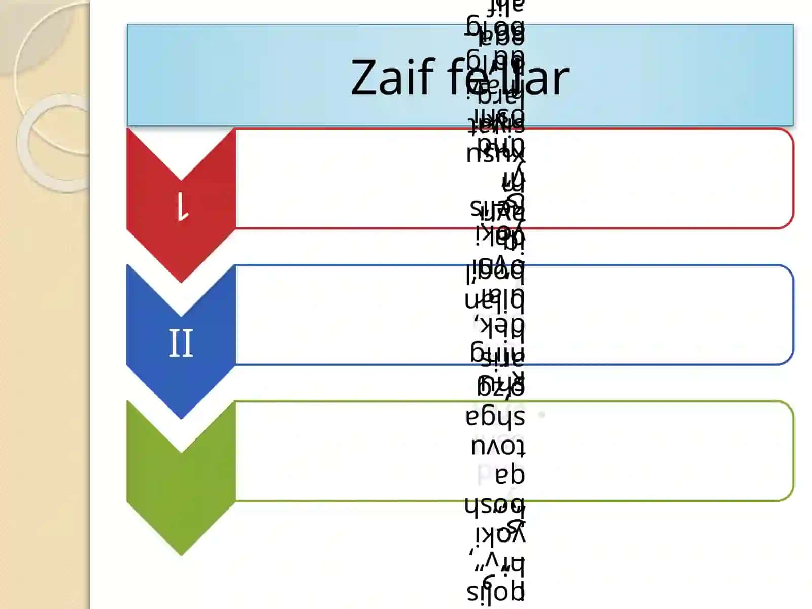 Zaif fe’llarning o‘tgan zamonda tuslanishi 4