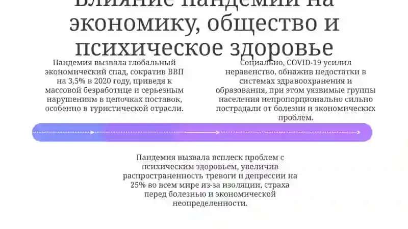 COVID-19: Глобальный вызов современности 4