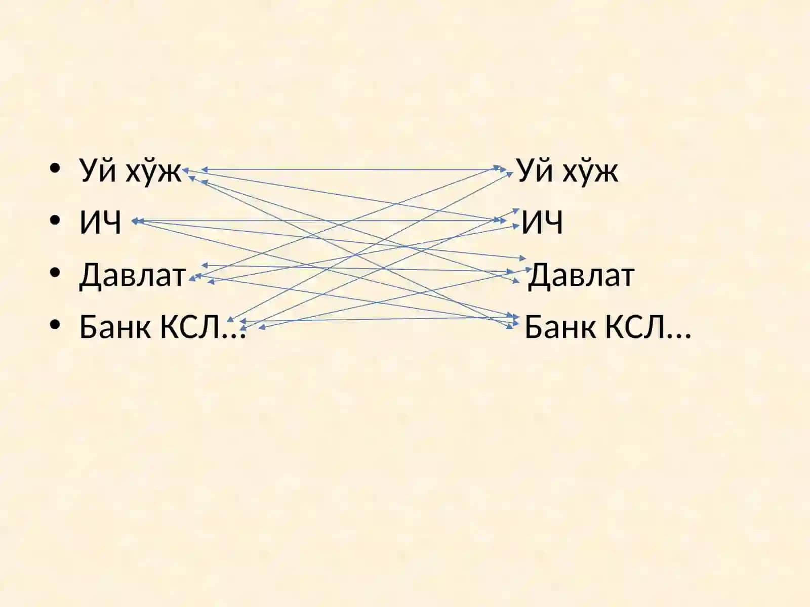 РАҚОБАТ ВА МОНОПОЛИЯ 4