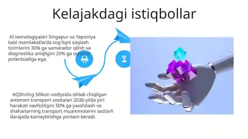 Sun'iy Intellekt Tushunchasi 4