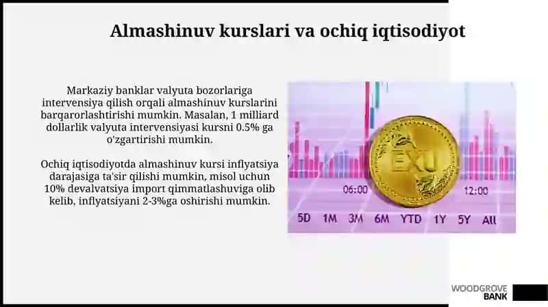 Ayirbosh Kurslari va Iqtisodiy Tebranishlar 4