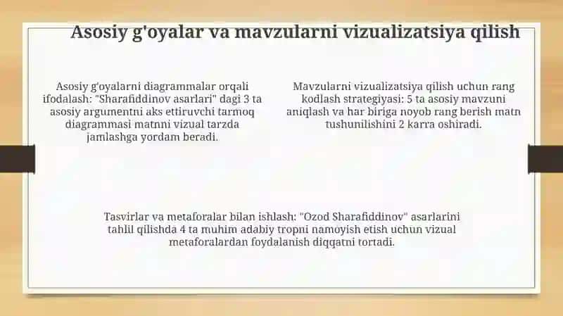 Saylanma nomli maqola taqdimot slaydi 4