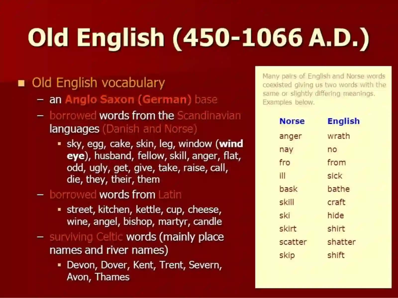 OldEnglishspelling 4