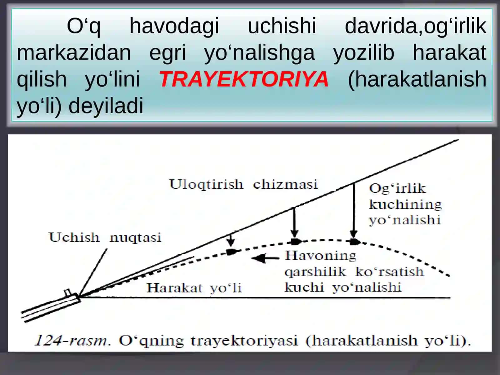 O‘q trayektoriyasi 4