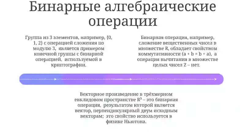 Двоичные алгебраические операции 4
