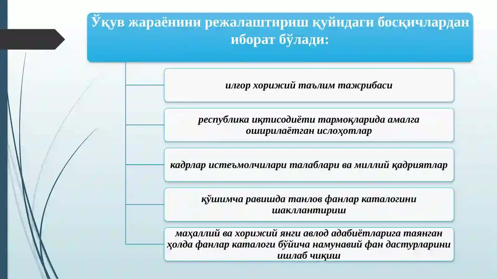 Ўқув жараёни 4