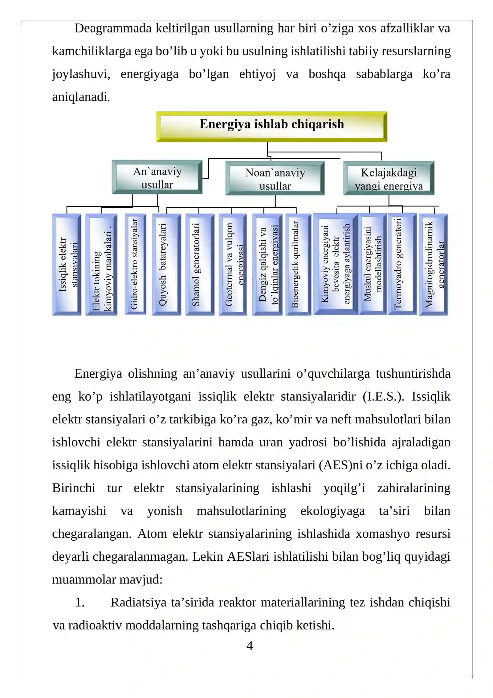 “NOAN’ANAVIY ENERGIYA MANBALARI” MAVZUSIDAGI KURS ISHI 4