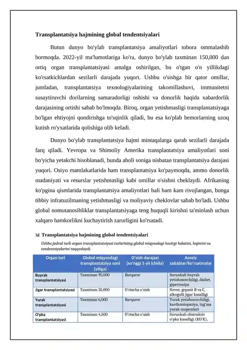 Transplantatsiya jarayoni 4