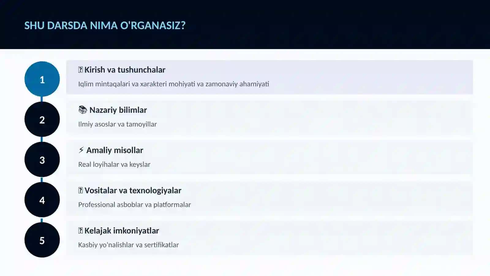 Iqlim mintaqalari va xarakteri 4