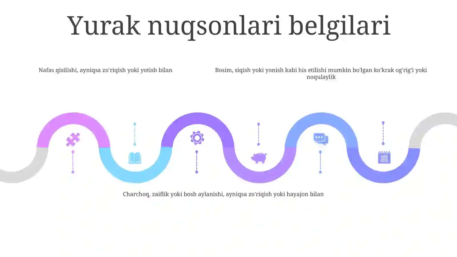 YurakNuqsonlari 4
