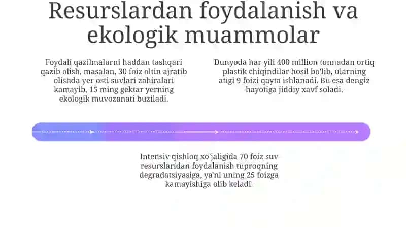 Tabiat va inson: o'zaro ta'sir tarixi 4