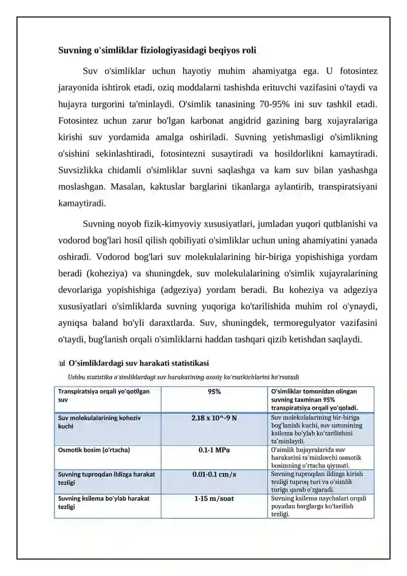 O'simliklarda suvning harakatlanishi 4