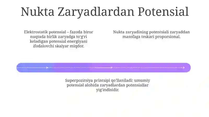 ELEKTROSTATIK MAYDON POTENTSIALI 4