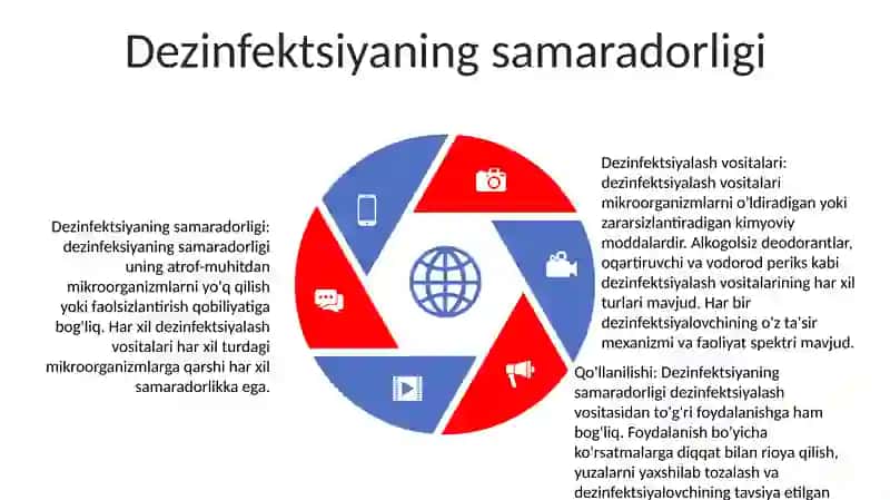 Dezinfektsiya 4