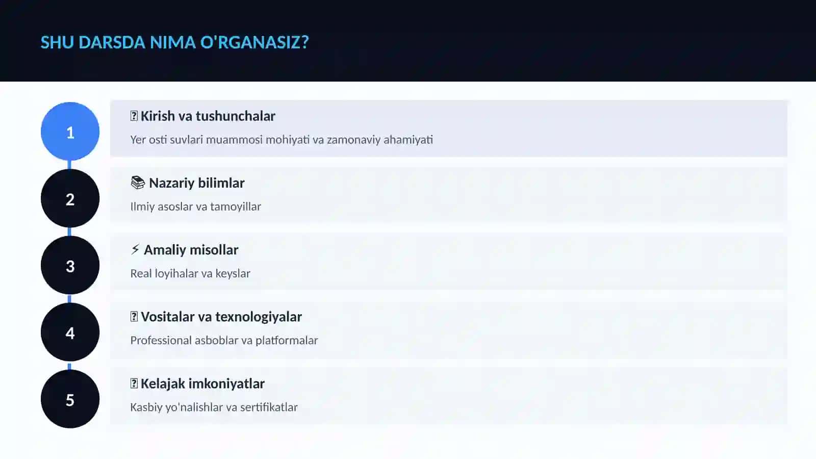 GEOGRAFIYA VA EKOLOGIYA 4