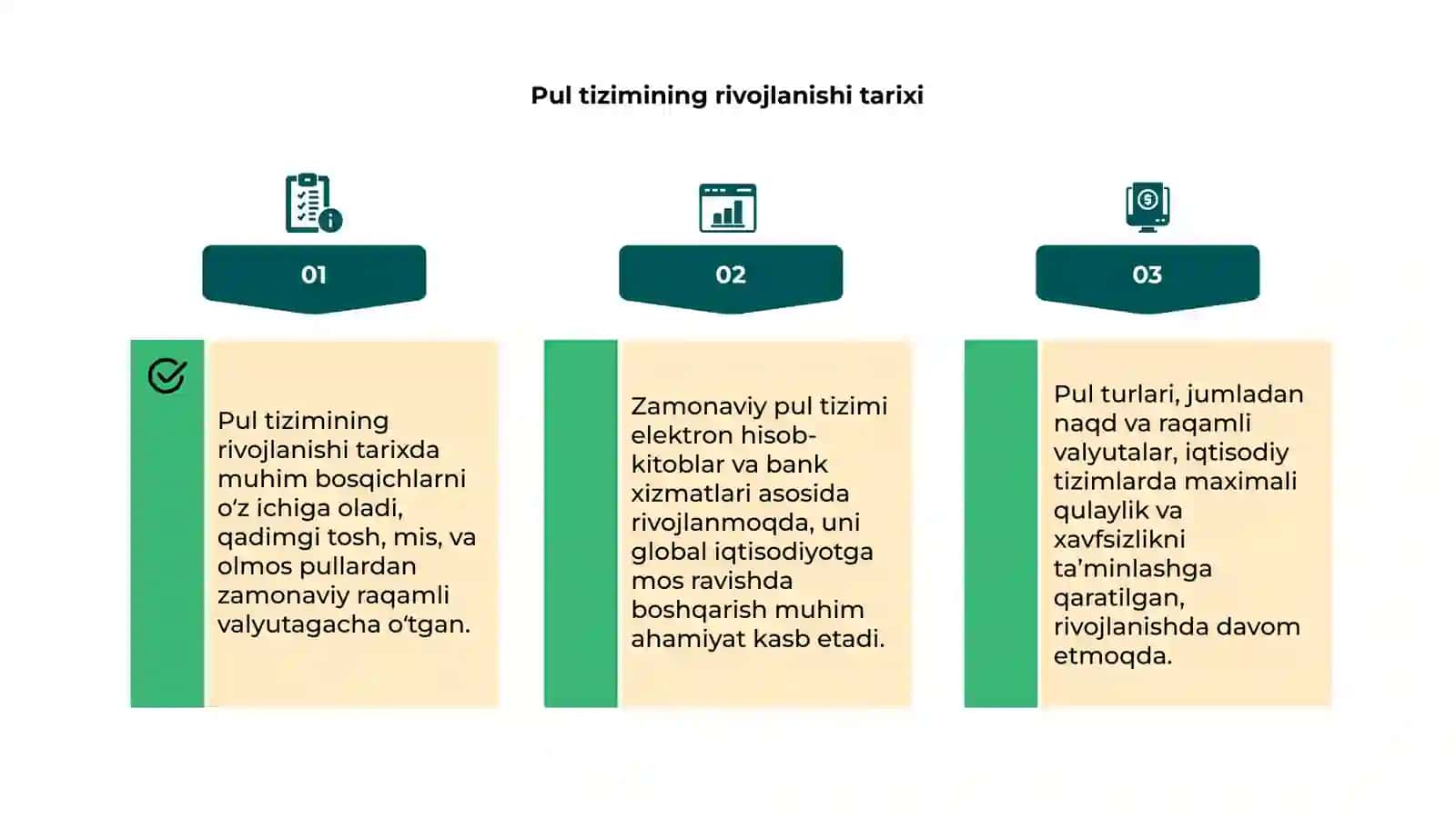 Pul tizimining rivojlanishi va turlari 4