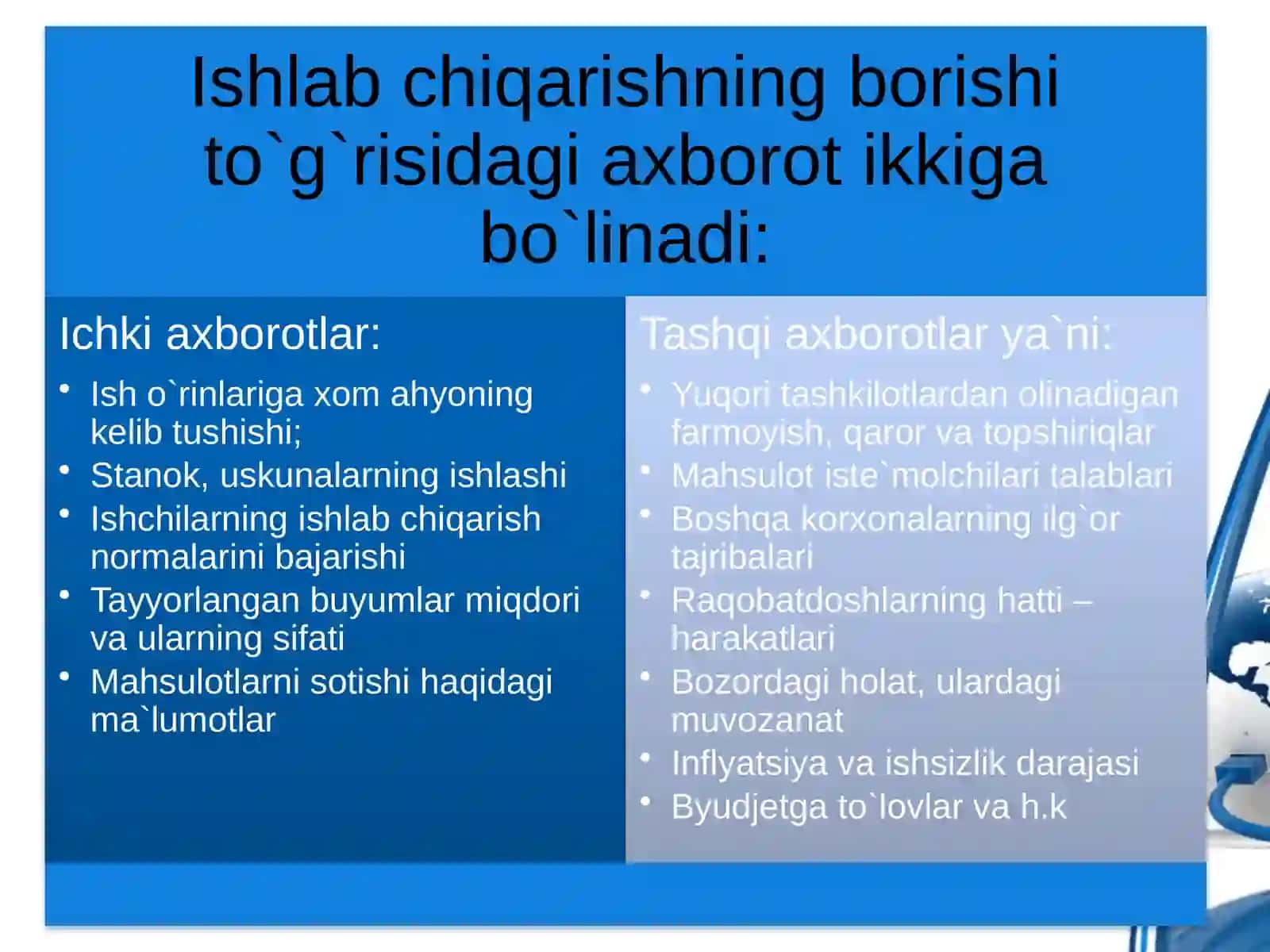 Boshqarishda axborot va kommunikatsiya 4
