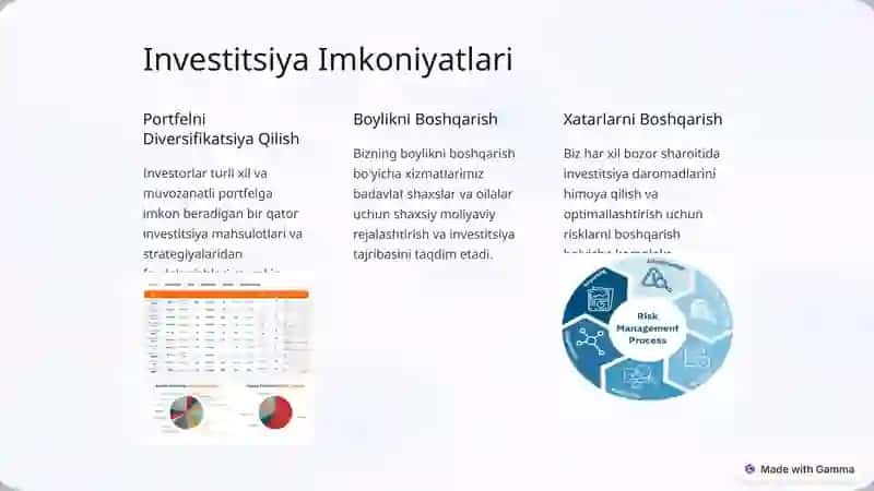 BIA 96K2 - GURUHI SAYFULLAYEV BEHZOD 4