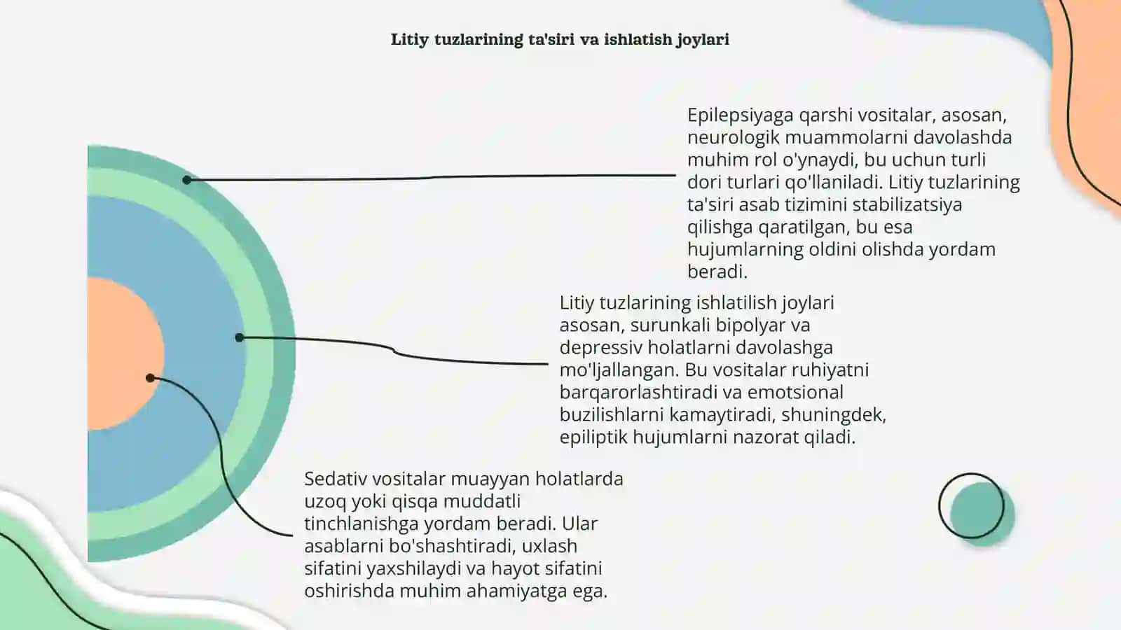 Epilepsiyaga qarshi vositalar 4