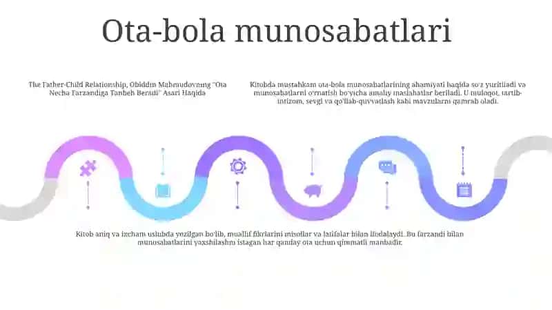 "Ota Necha Farzandiga Tanbeh Beradi" 4