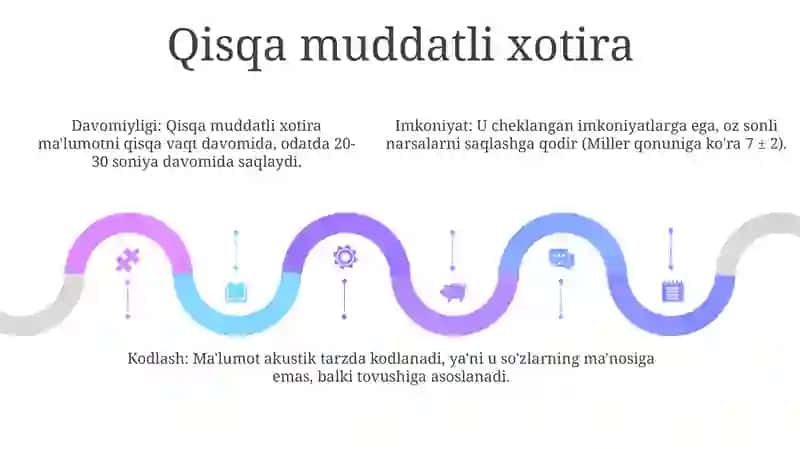Aql Va Xotira Psixologiya 4