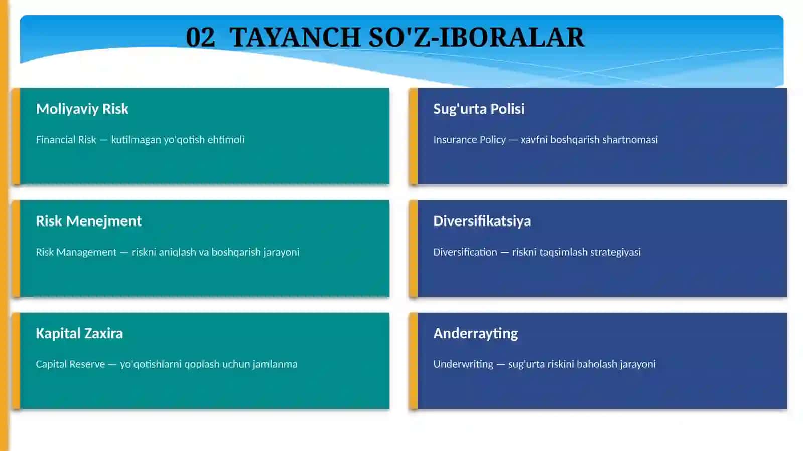 MOLIYAVIY RISKLARNI SUG'URTALASH 4
