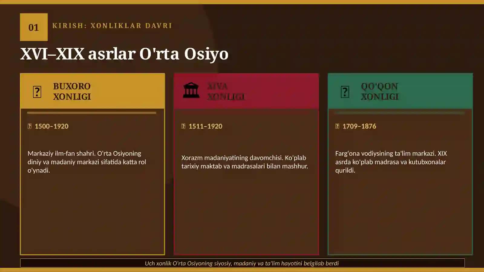 Xonliklar davrida ilm, fan va maktablar rivoji 4