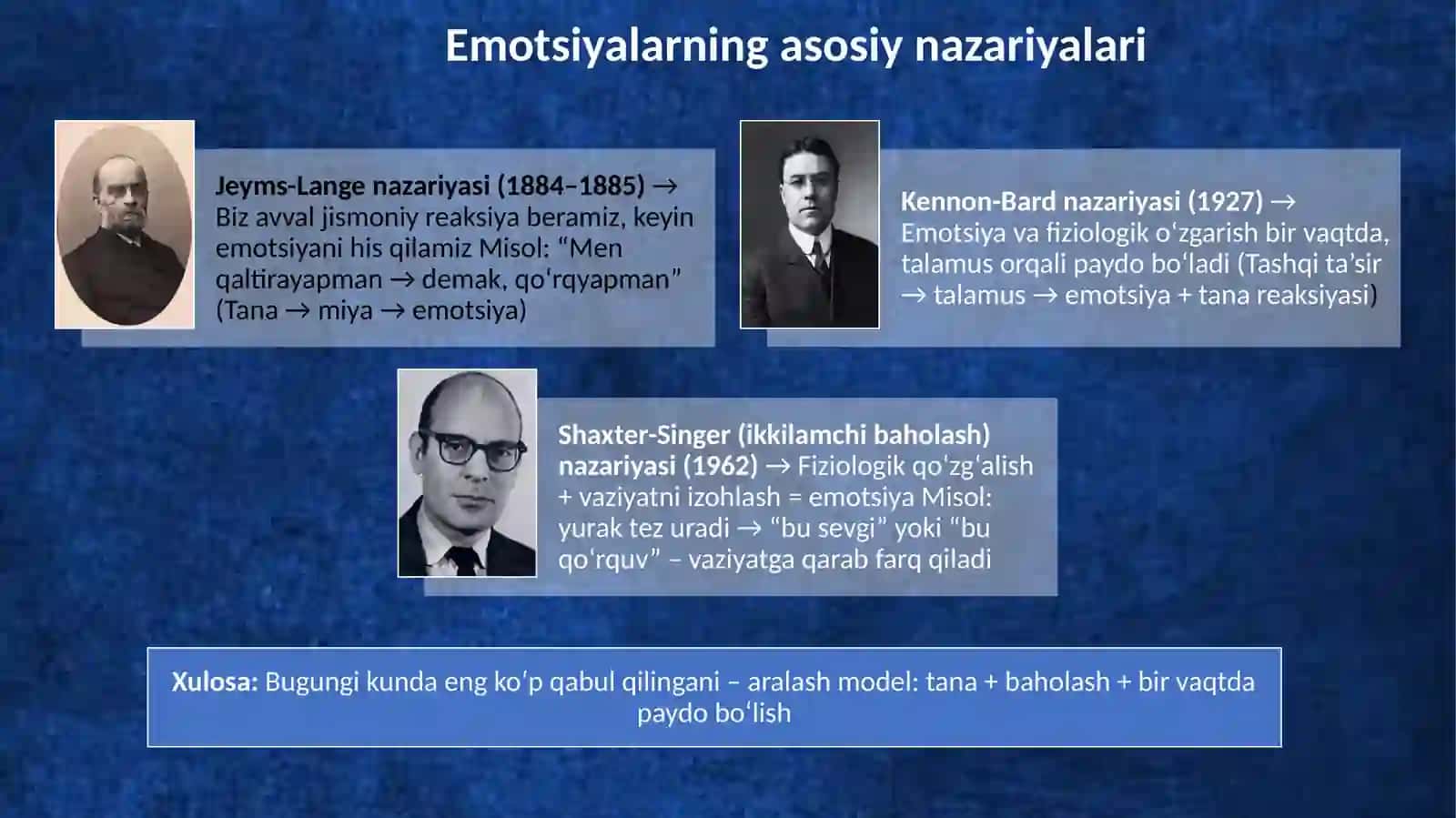 EMOTSIYA VA MOTIVATSIYA 4