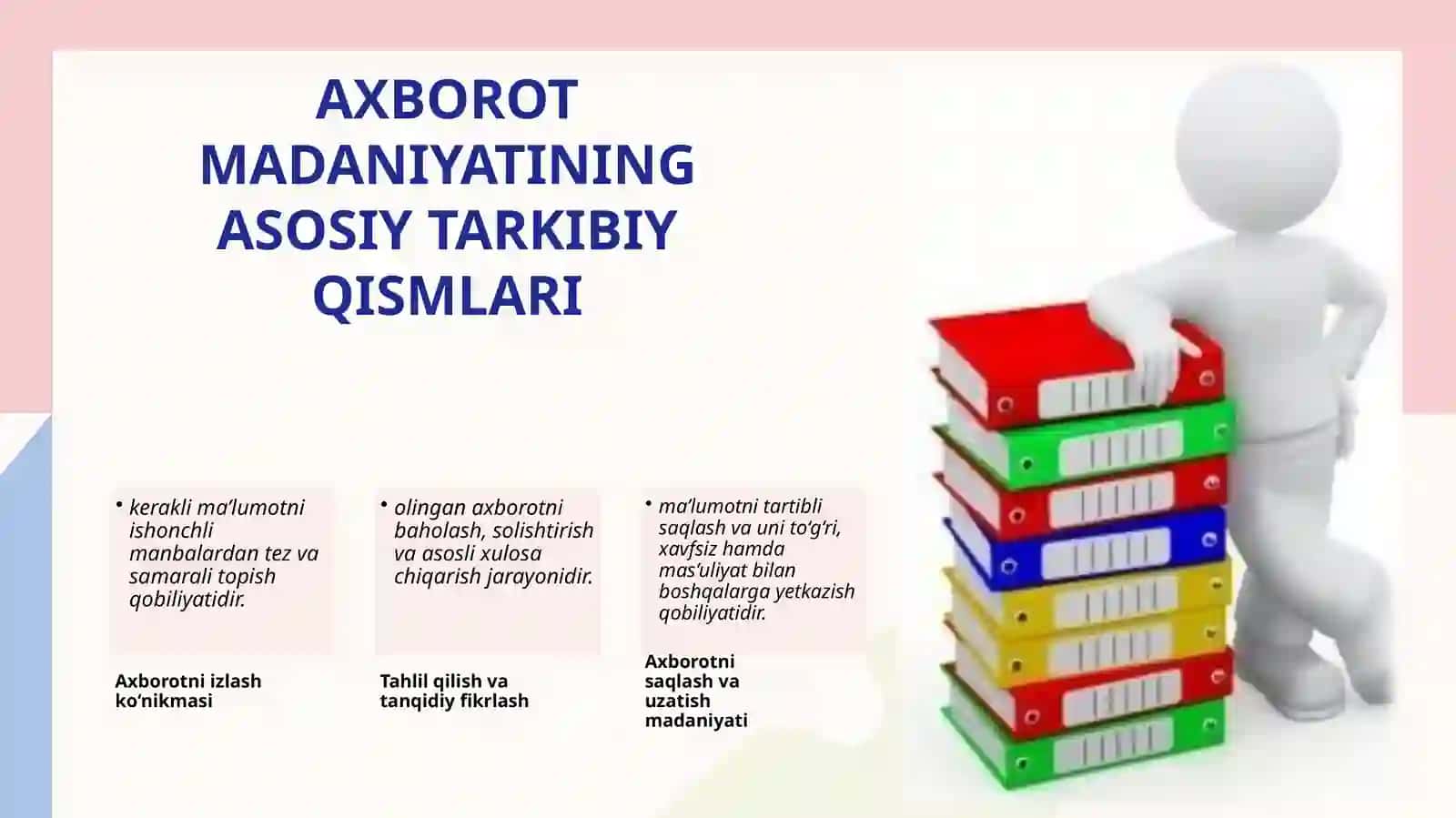 Axborot madaniyati va raqamli kompetentlik 4