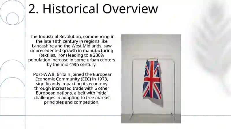Economy in England 4
