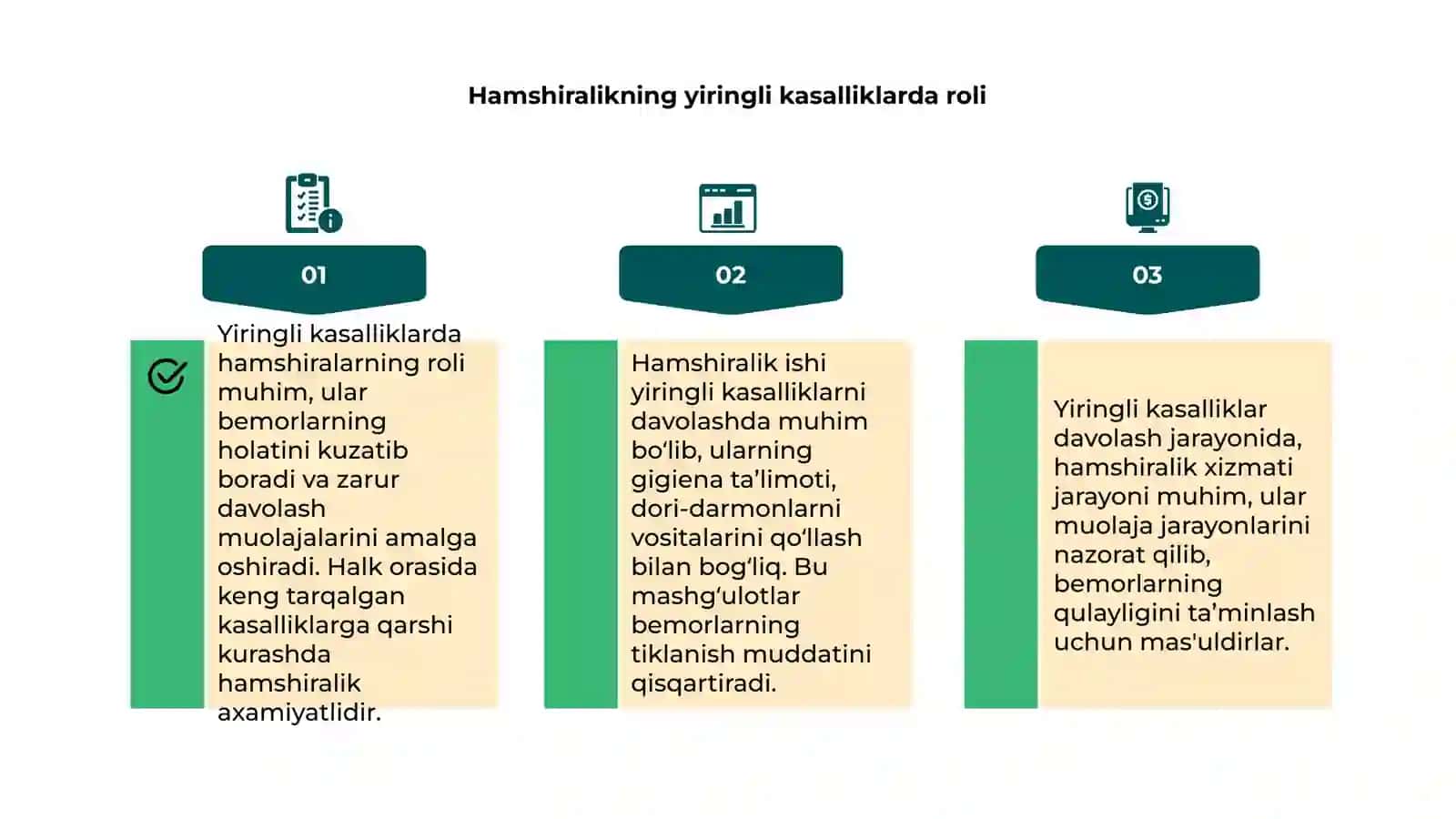 Terining yiringli kasalliklarida hamshiralik ishi 4