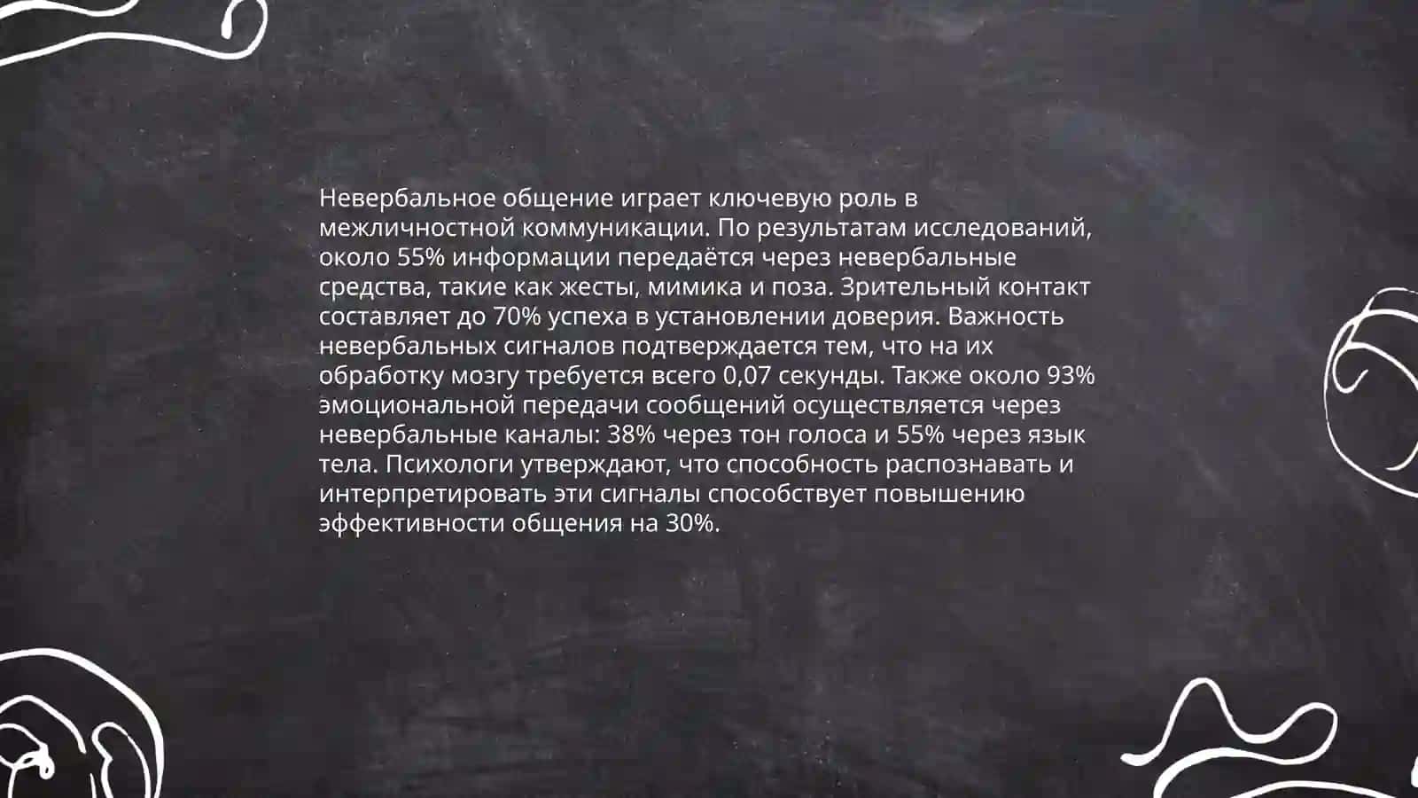 Общение языковое и неязыковое 4