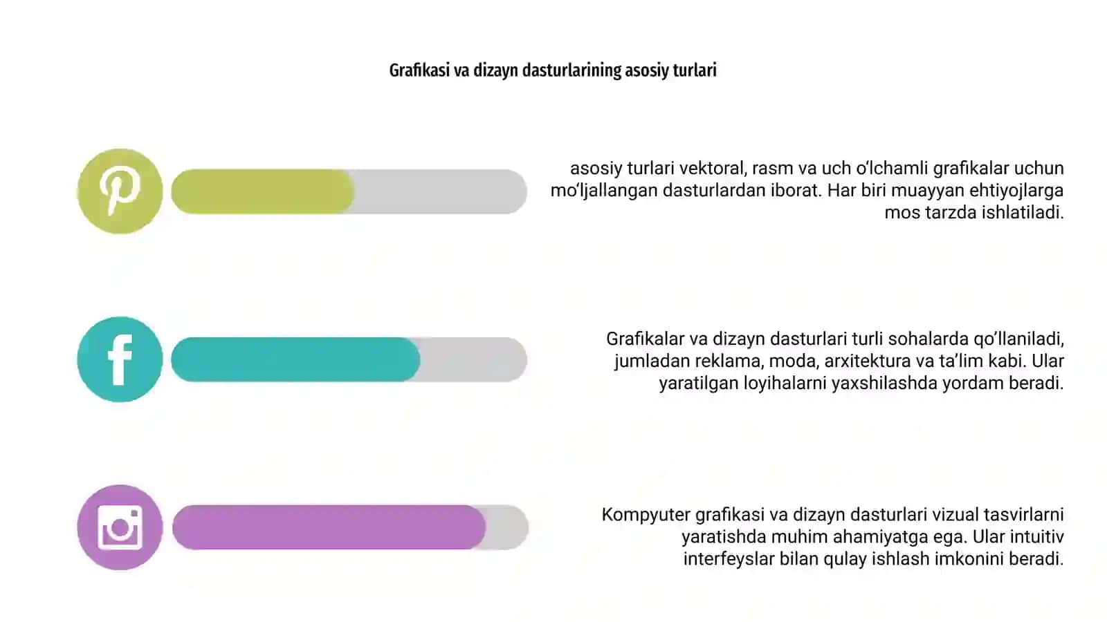 Kompyuter grafikasi va dizayn dasturlari 4