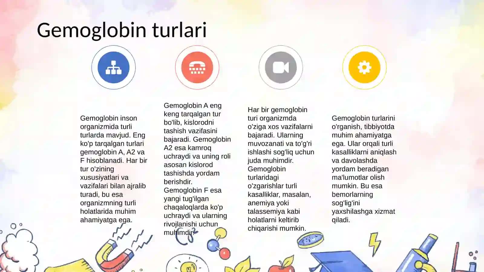 Gemoglobin va uning turlari 4