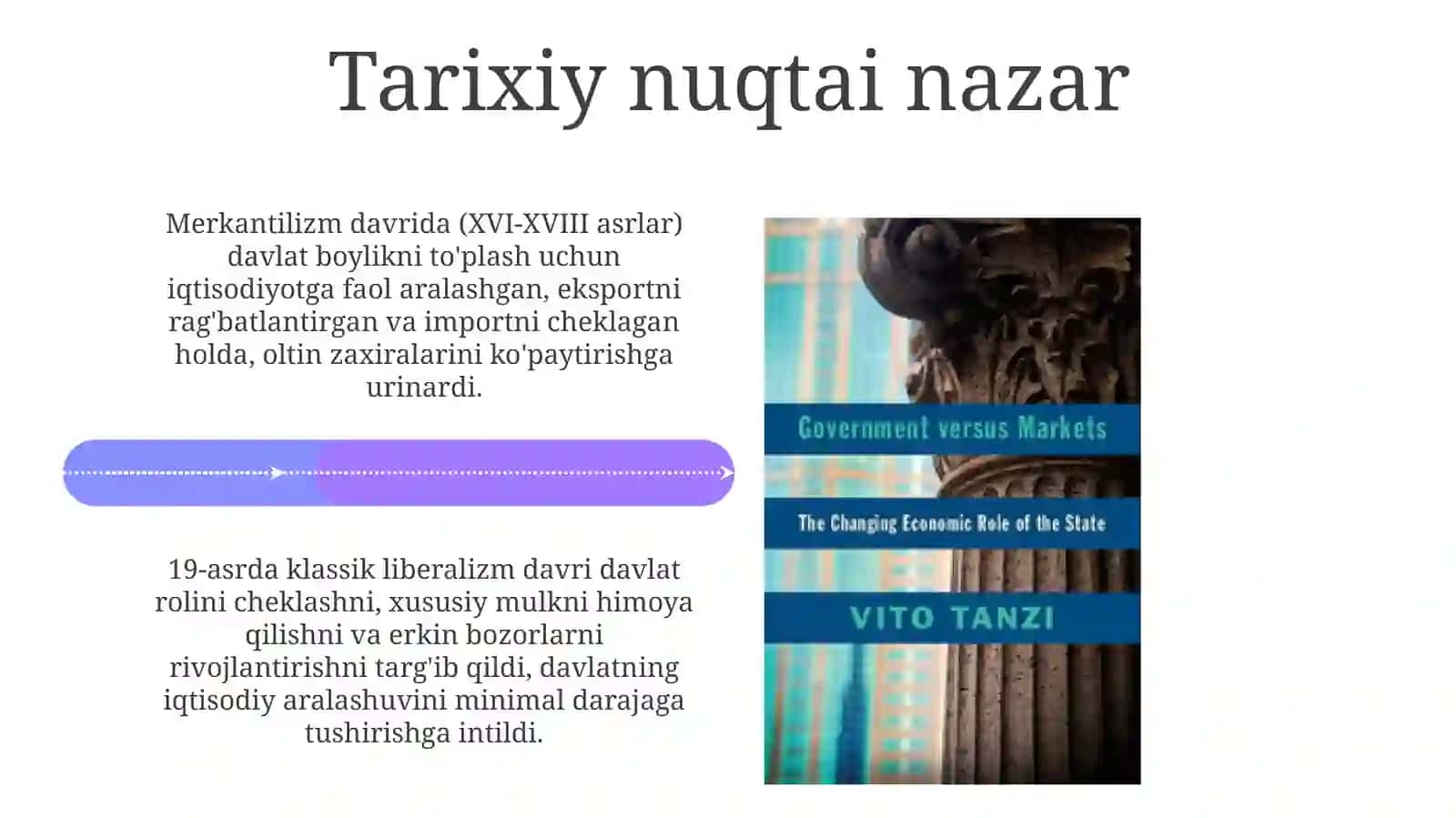 Davlatning iqtisodiy rollari 4
