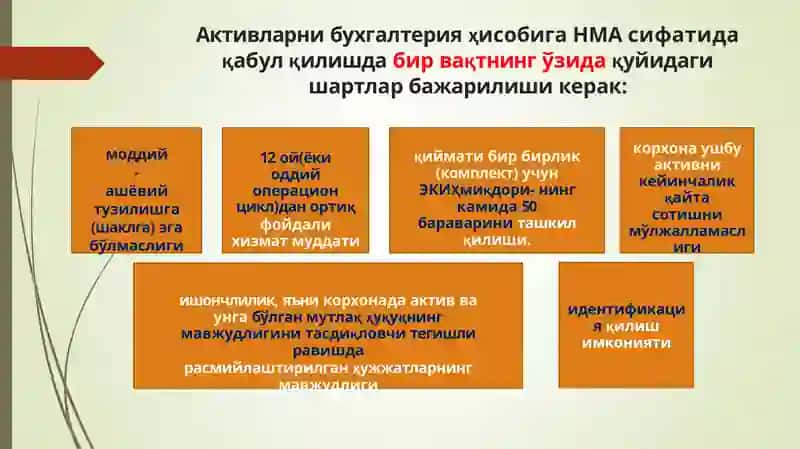 Номоддий активлар 4