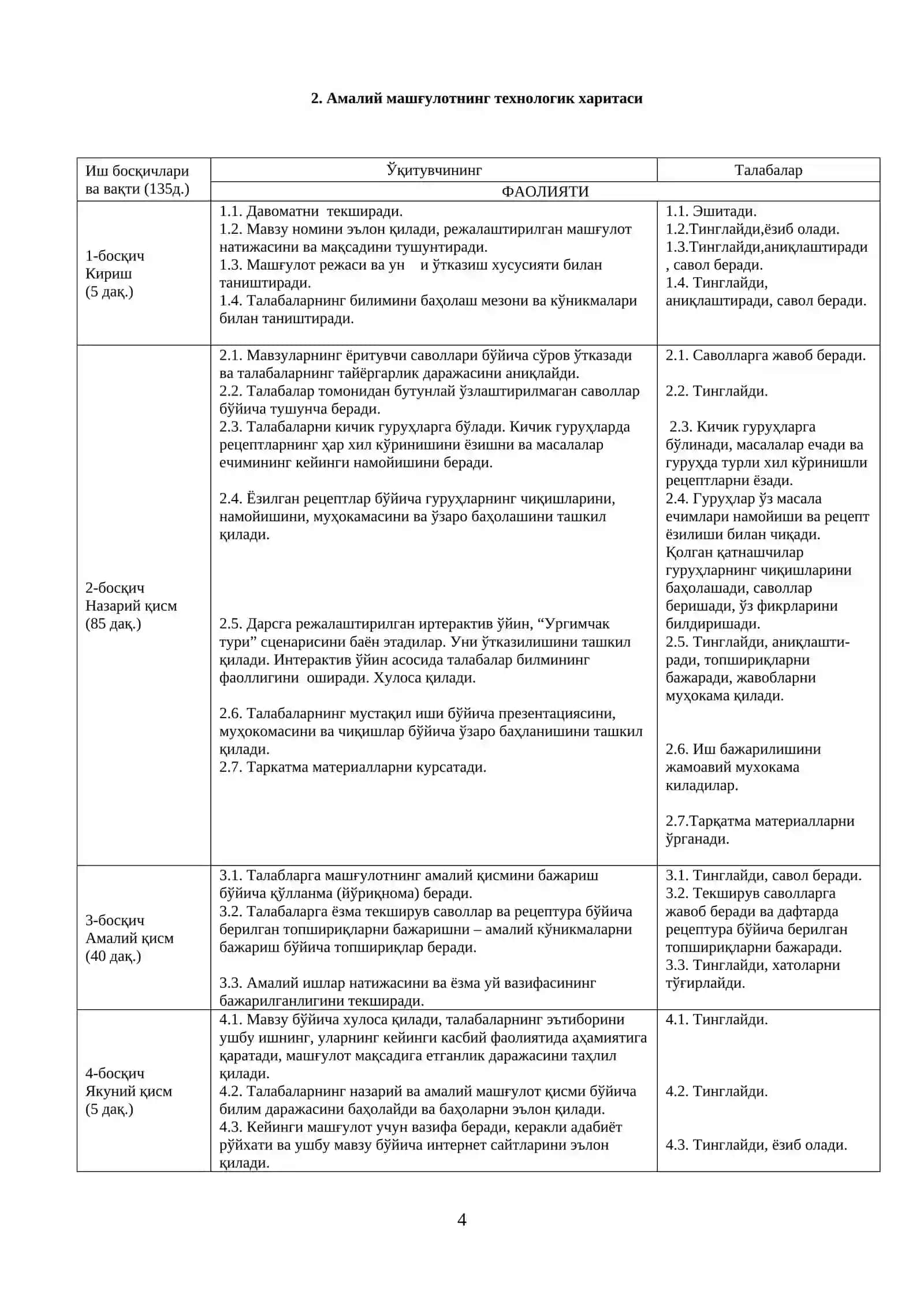 Махаллий анестезияловчи моддалар 4