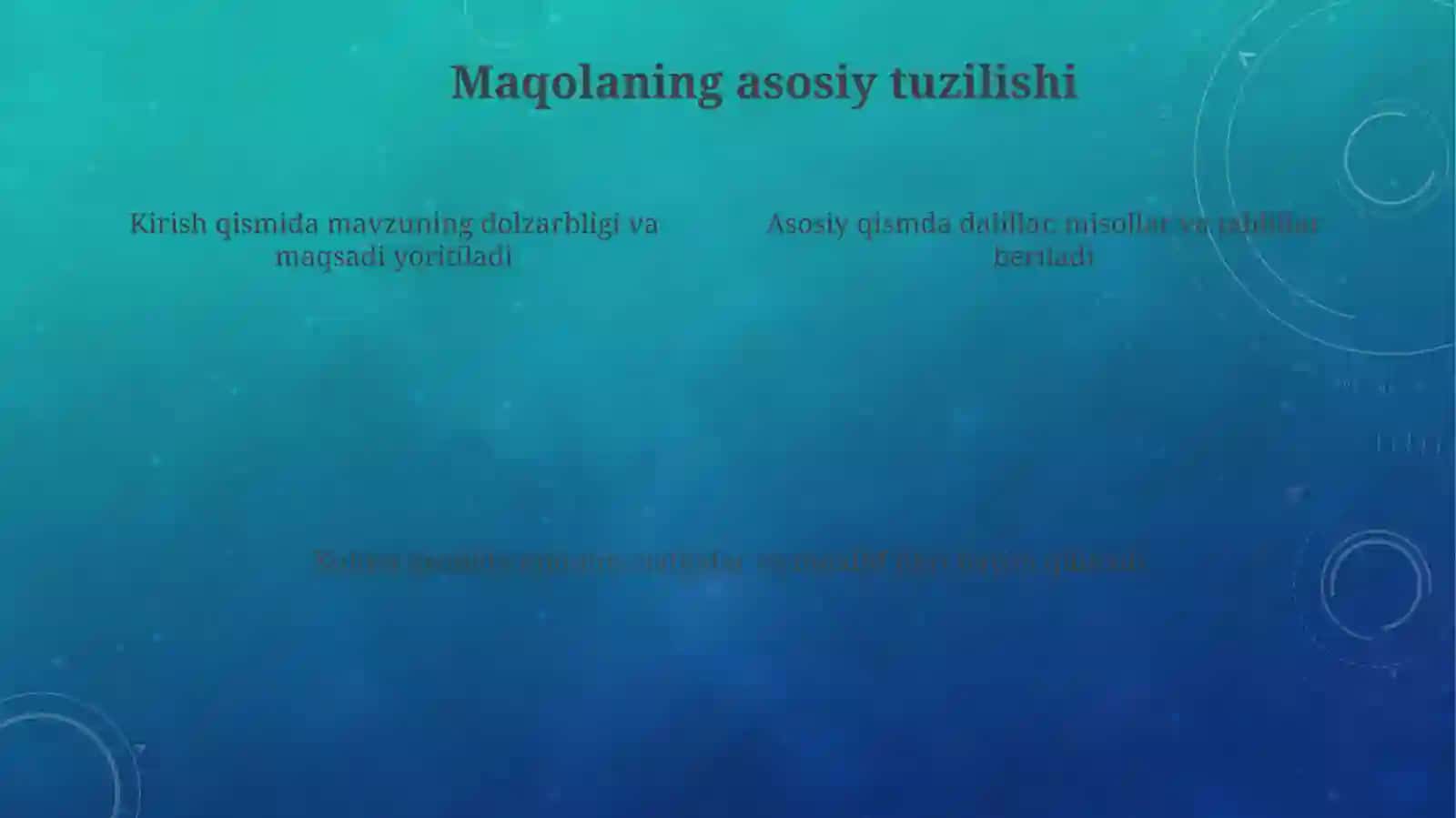 Maqolavauning turlari haqida ma’lumot 4