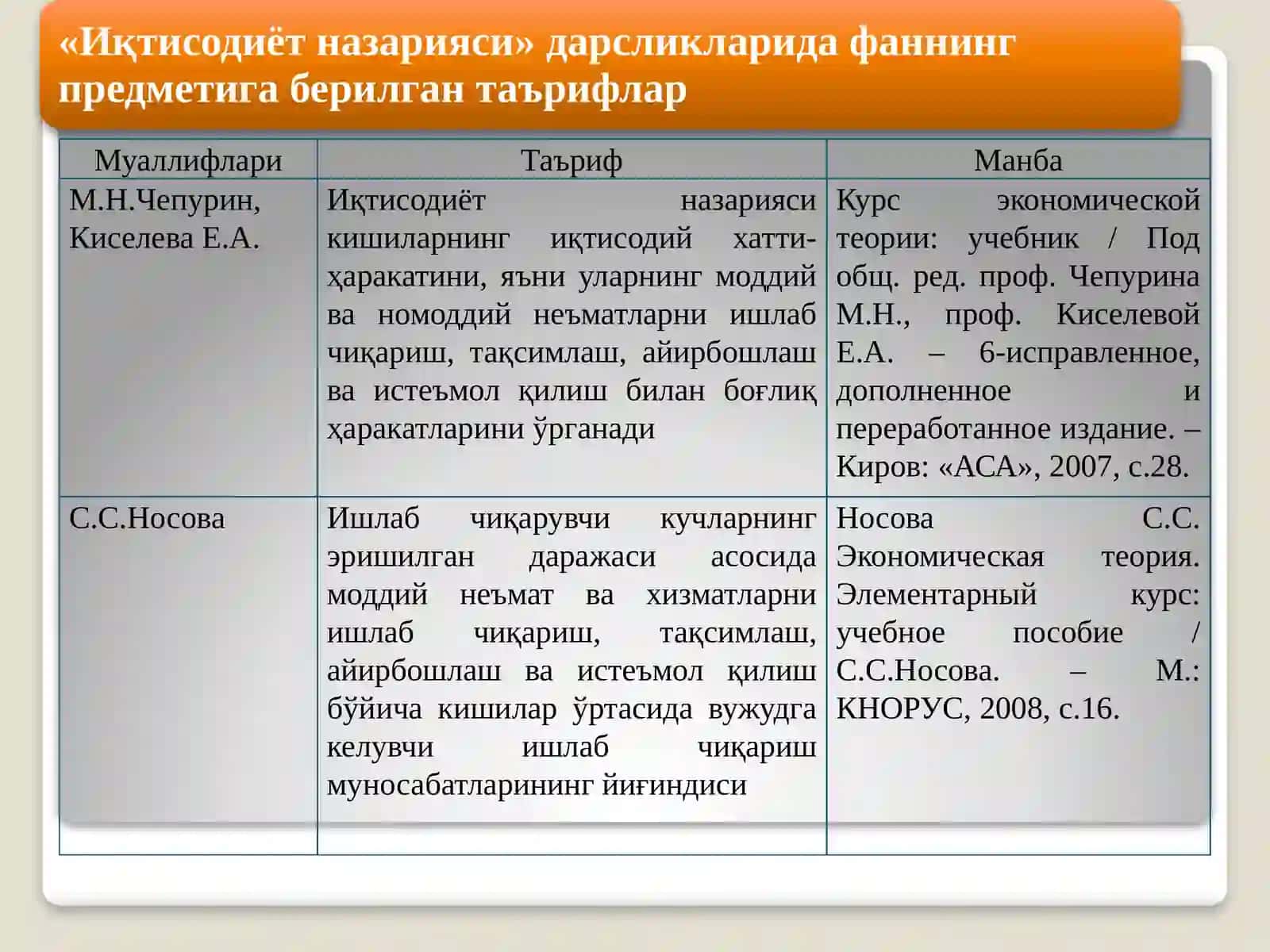 Курс экономической теории: учебник 4