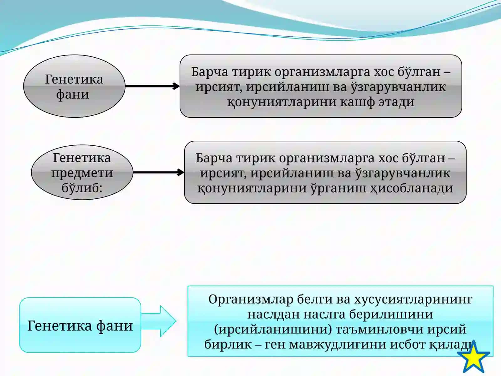 Умумий генетика асослари 4