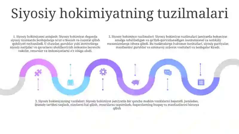 Siyosiy Sotsiologiya Va Siyosatshunoslik 4