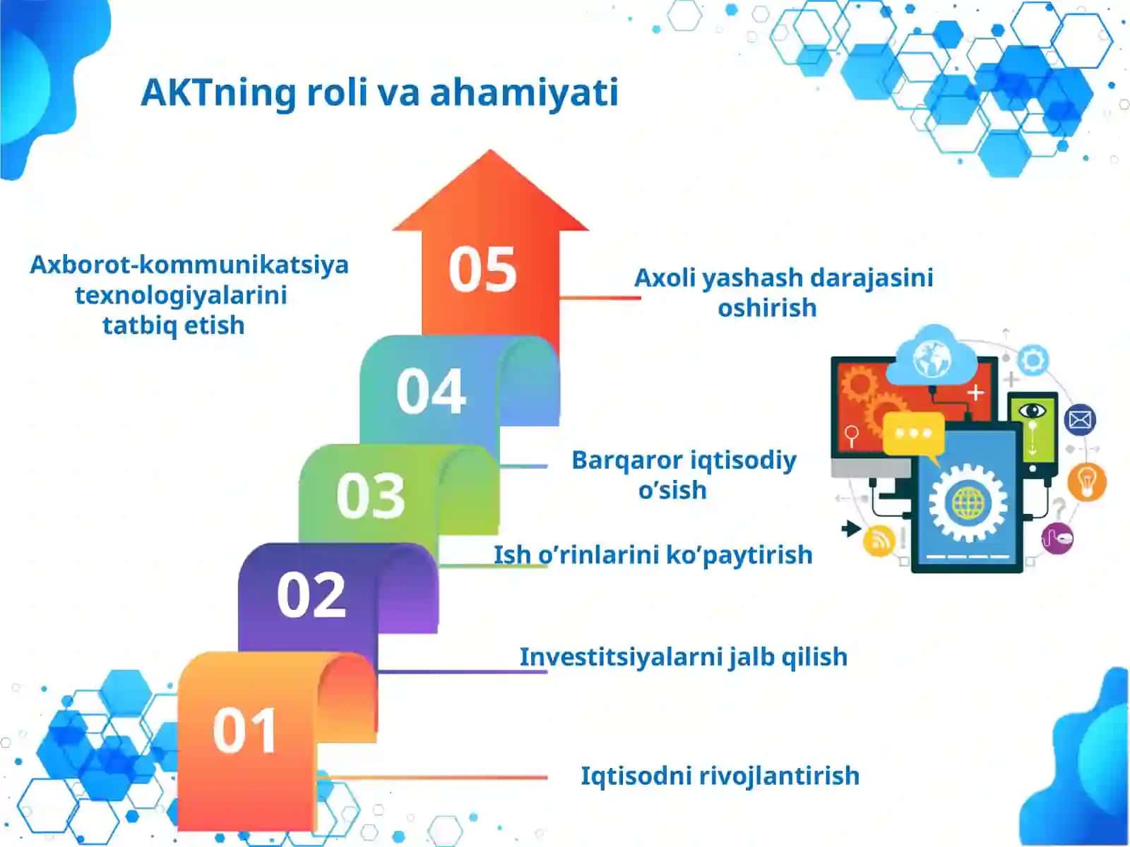 DASTURIY TAMINOT VA UNING RIVOJLANISH TENDENSIYALARI 4