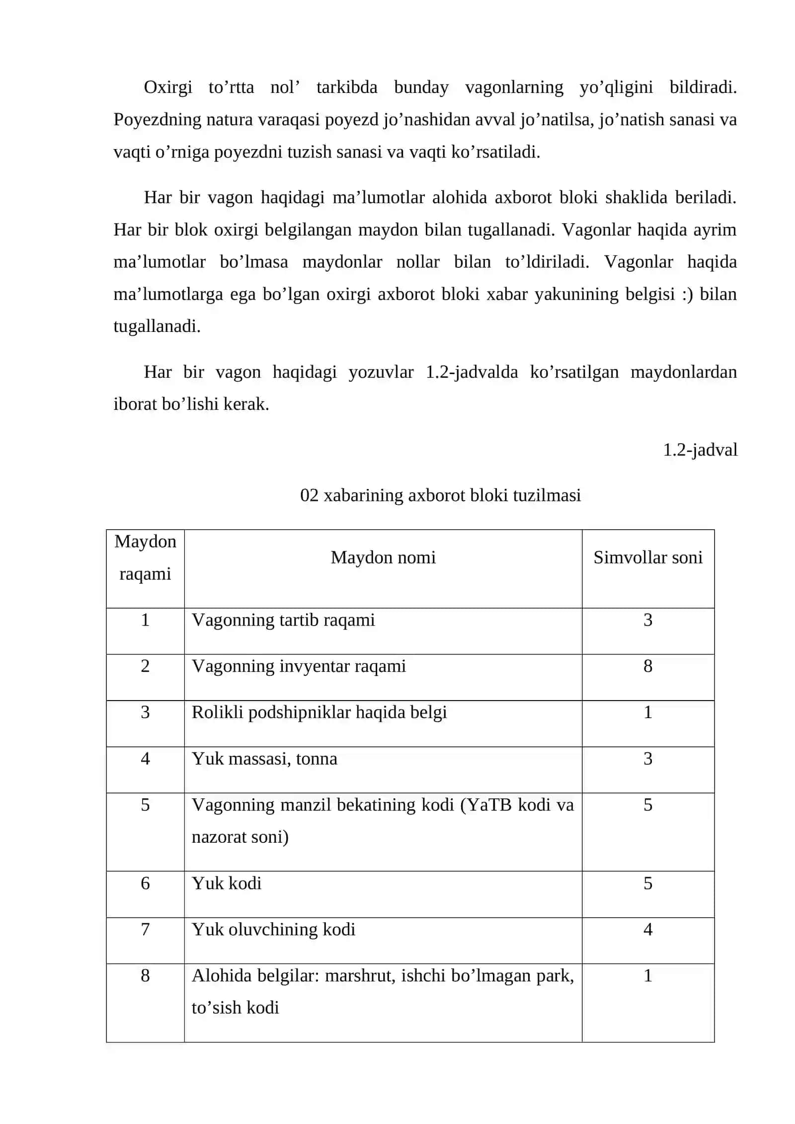 Poyezdlarga natur varag‘ini tayyorlash BTM operatori 4