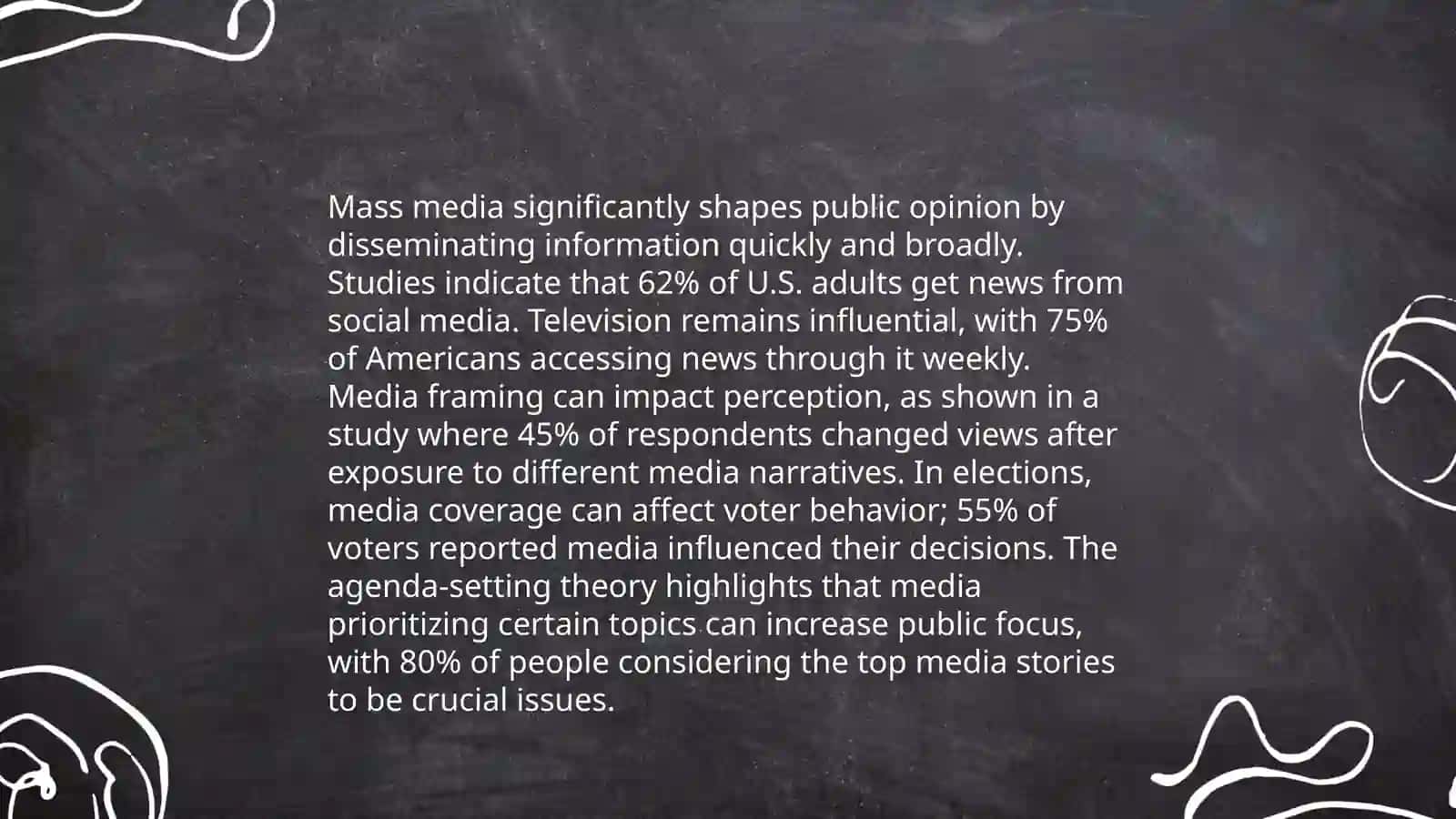 The role of Mass media 4