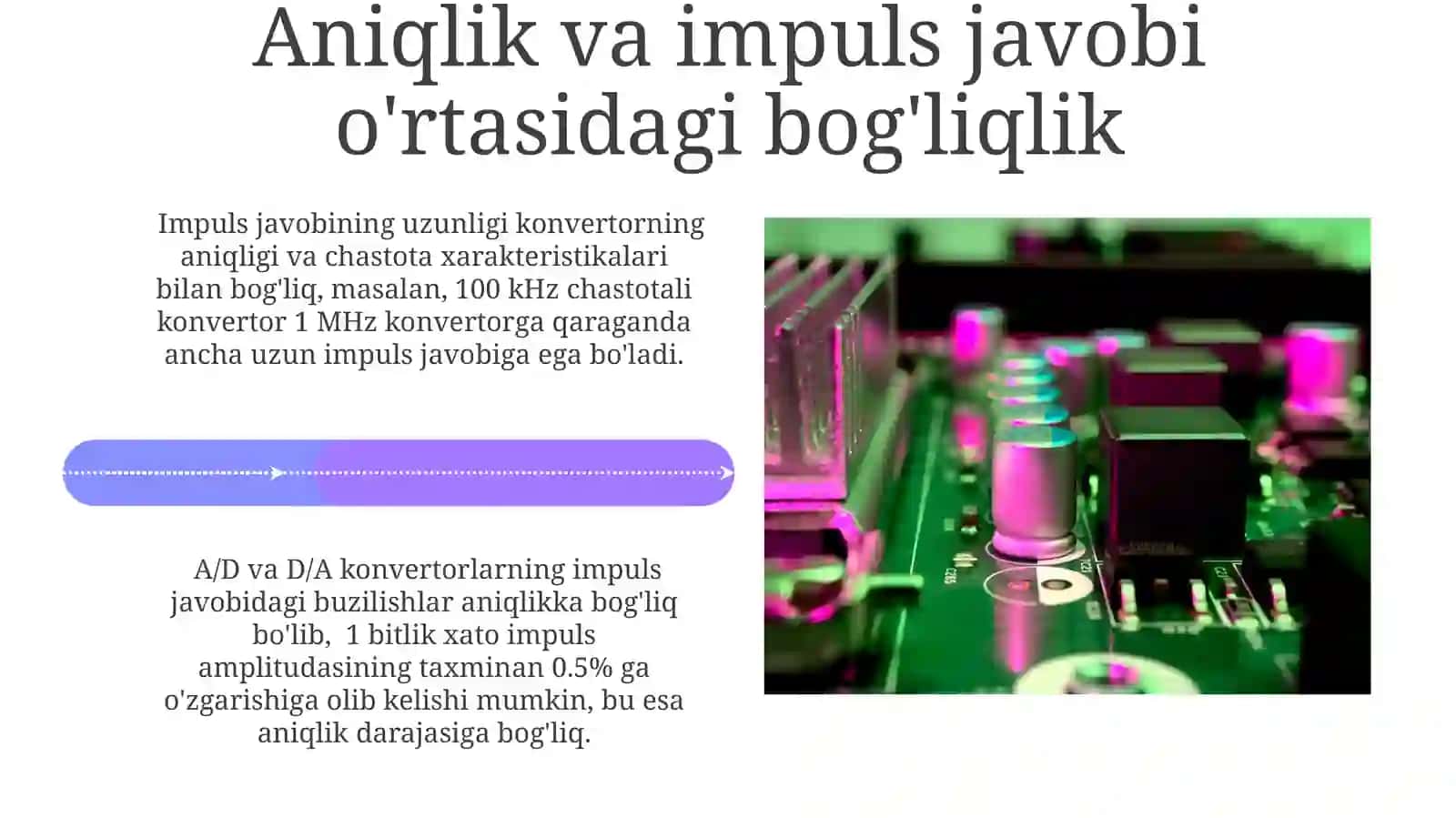Analog-raqamli va raqamli-analog konvertorlarning impuls xarakteristikalarini aniqlash usullari 4